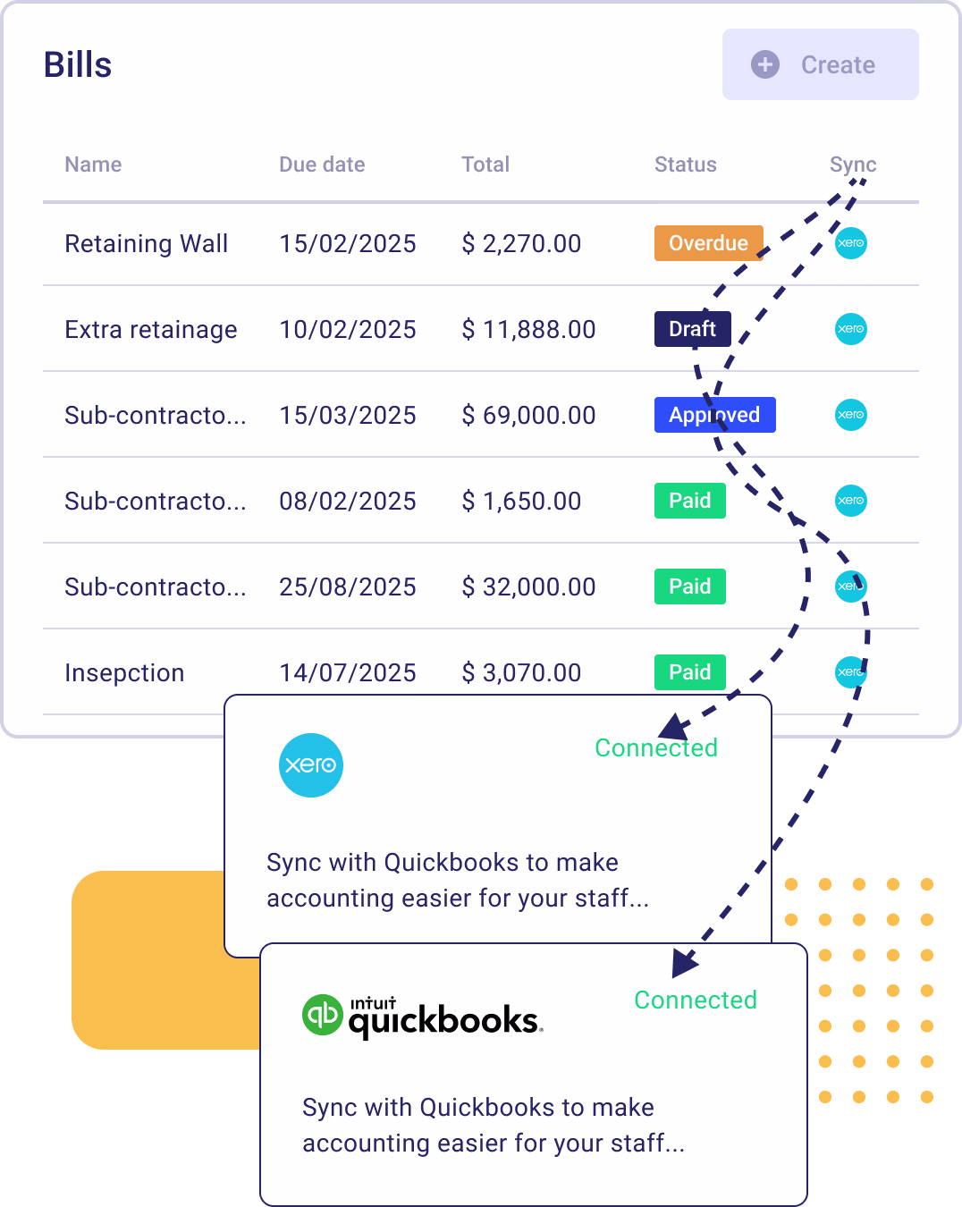 Streamline Your Accounting with Xero & QuickBooks Integration