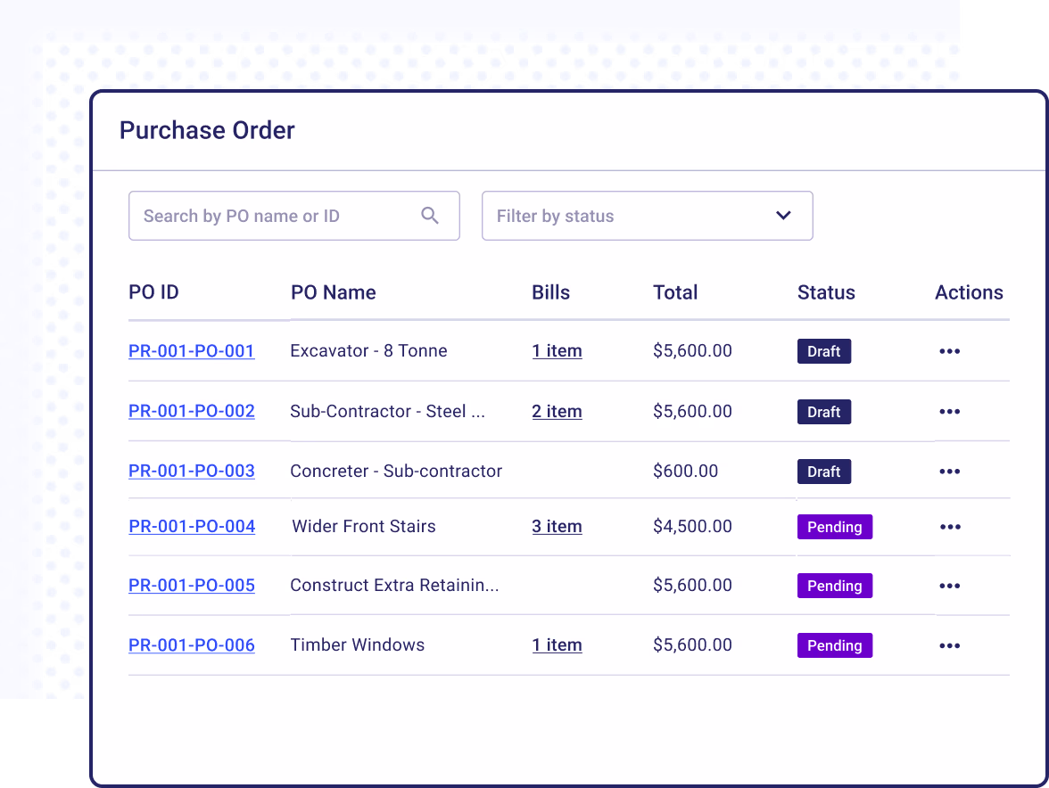 Purchase orders