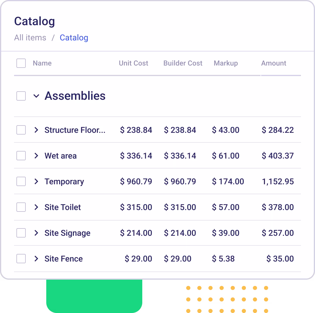 Centralized Cost Catalog for Consistent Pricing